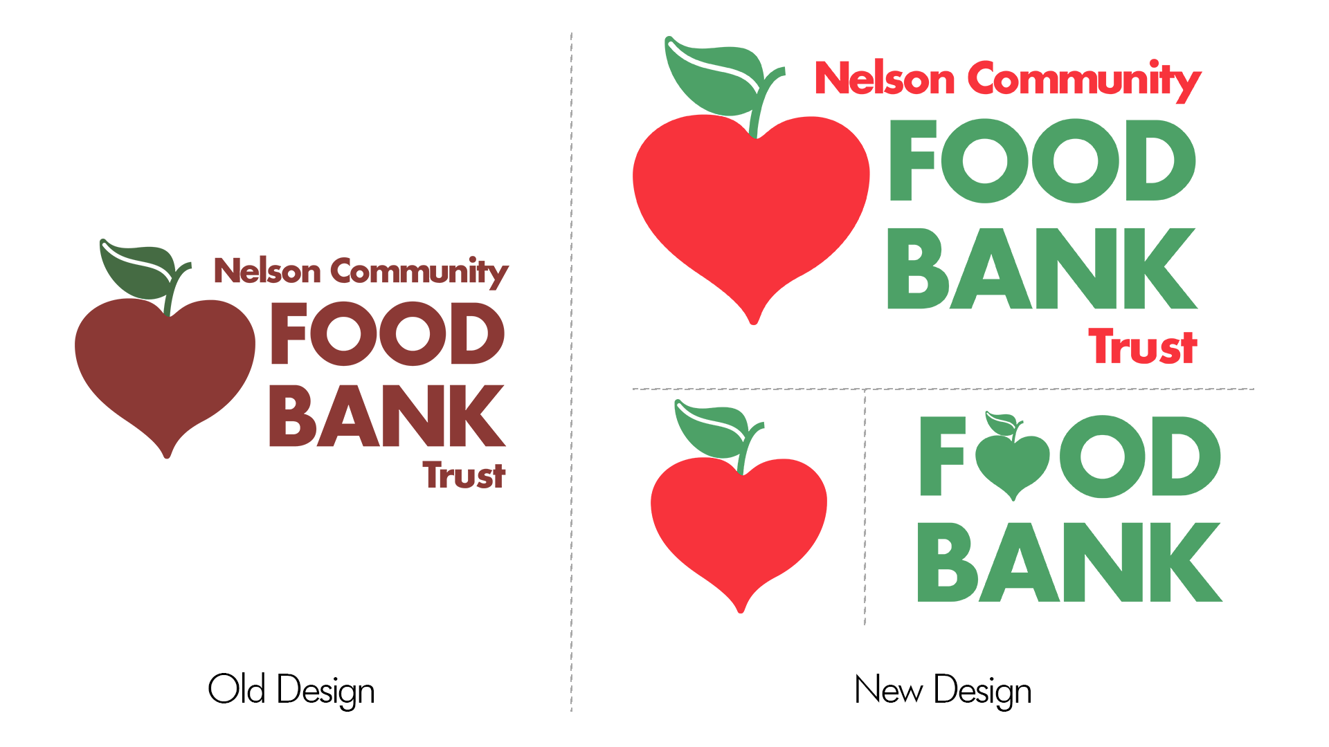 Foodbank Logo Redesign